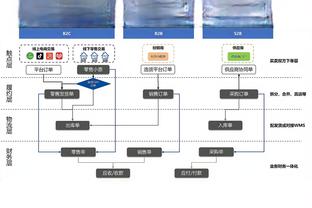 加油！范子铭更博晒观战男篮VS日本照：中国队加油！