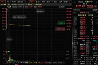 手感不佳！张镇麟半场8投仅2中&三分4中0拿到4分3板 正负值-16