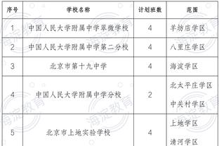 官方：曼彻斯特当地议会公布老特拉福德周边地区改建规划