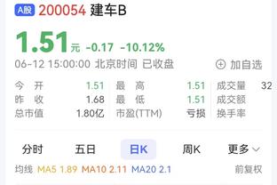 U20女足亚洲杯B组：朝鲜7分 日本6分携手晋级，中国1胜1平1负出局